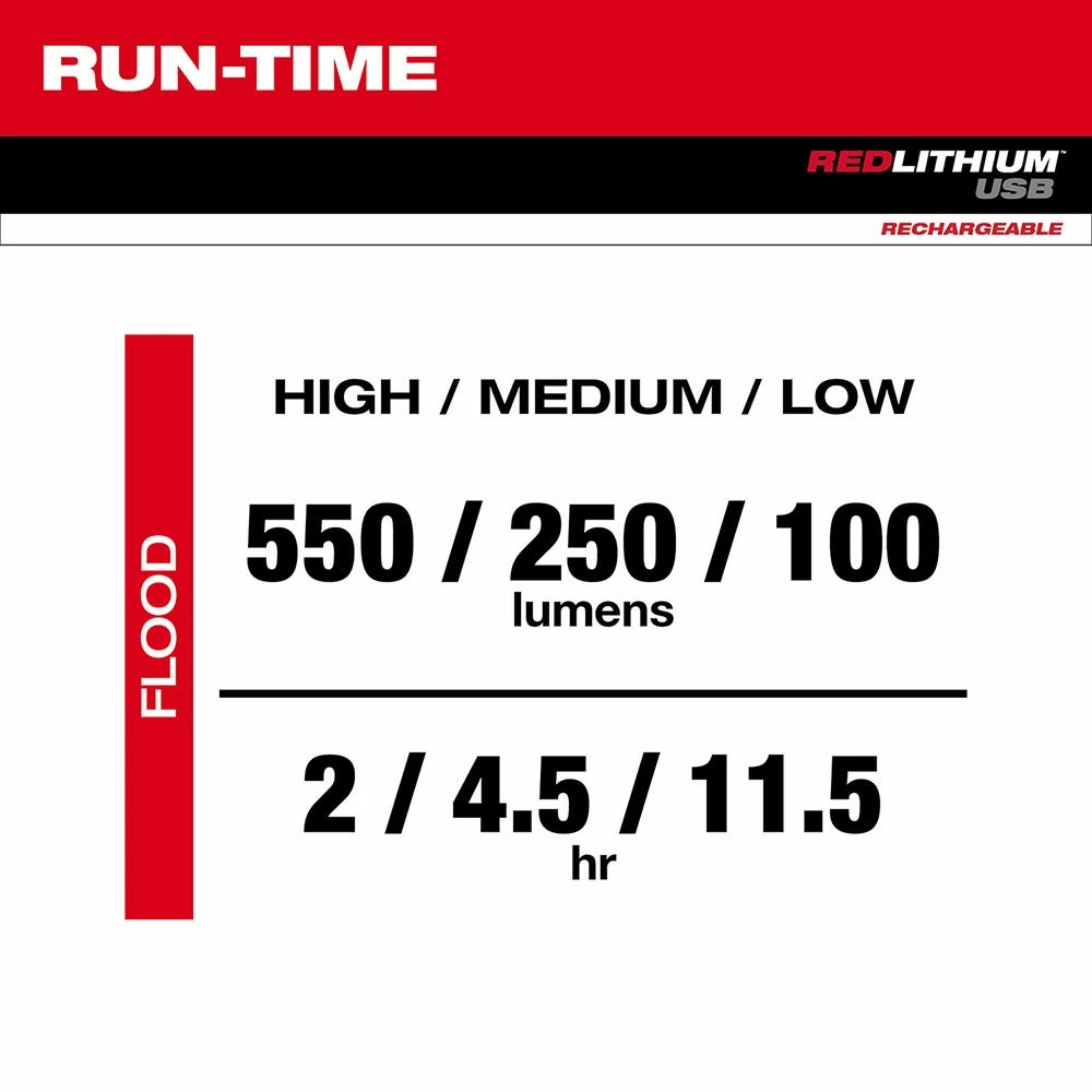 Milwaukee USB Rechargeable Rover Pivoting LED Flood Light - 2114-21 - Replacement Parts & Accessories - Image 8