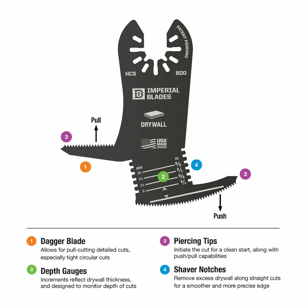 Imperial Blades One Fit 4-IN-1 Features Drywall Blade, 1 Piece - 98443028 - Blades & Knives - Image 4