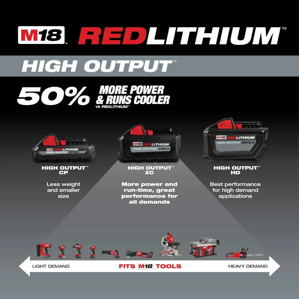 Milwaukee M18 RedLithium High Output XC 6-0Ah Battery Pack, 2 Piece - 48-11-1862 - Batteries & Chargers - Image 3