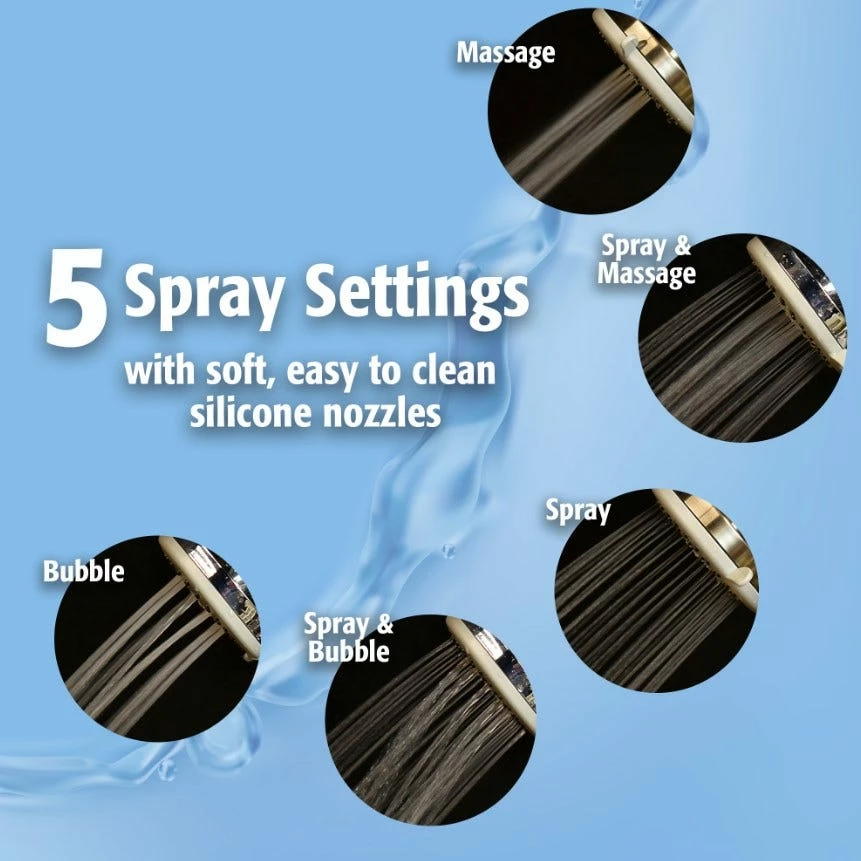 Stylewise by Keeney Handheld Shower Kit -1.8 GPM-Chrome-K745CP - Bathroom Accessories - Image 5