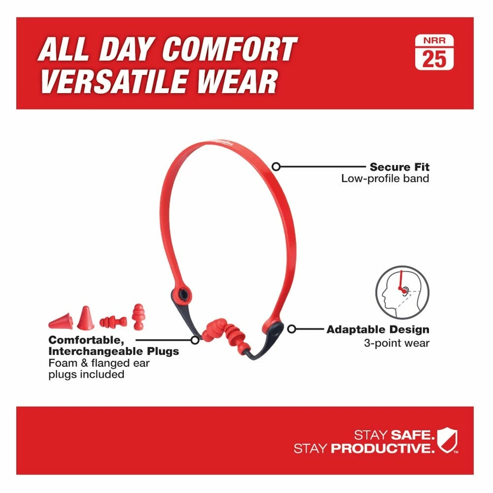 Milwaukee Banded Ear Plugs - 48-73-3201 - Ear Protection - Image 8