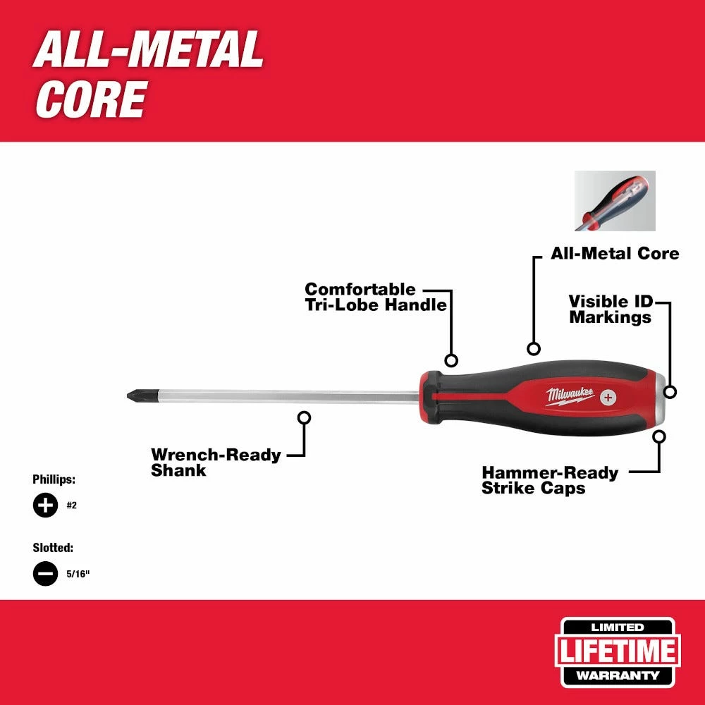 Milwaukee 2-Piece Demo Screwdriver Set - 48-22-2702 - Leveling & Squares - Image 2