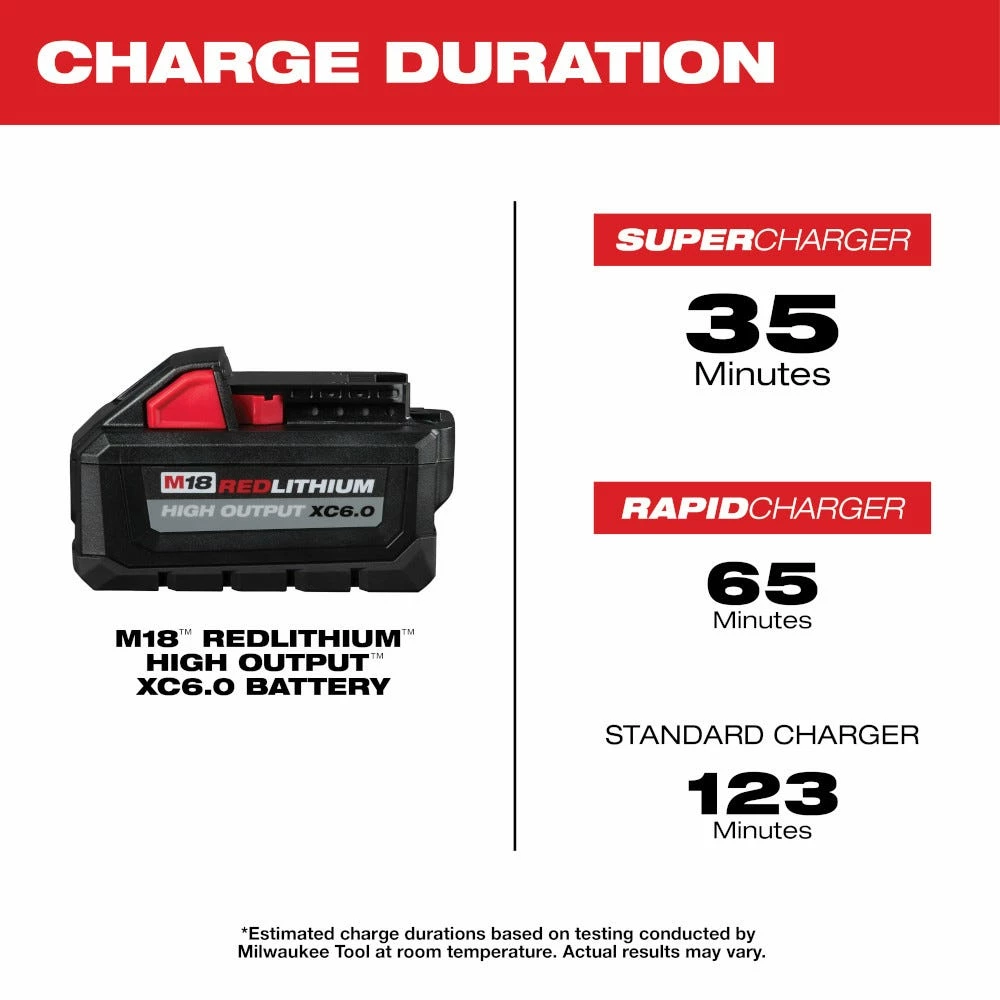 Milwaukee M18 RedLithium High Output XC 6-0Ah Battery Pack, 2 Piece - 48-11-1862 - Batteries & Chargers - Image 4