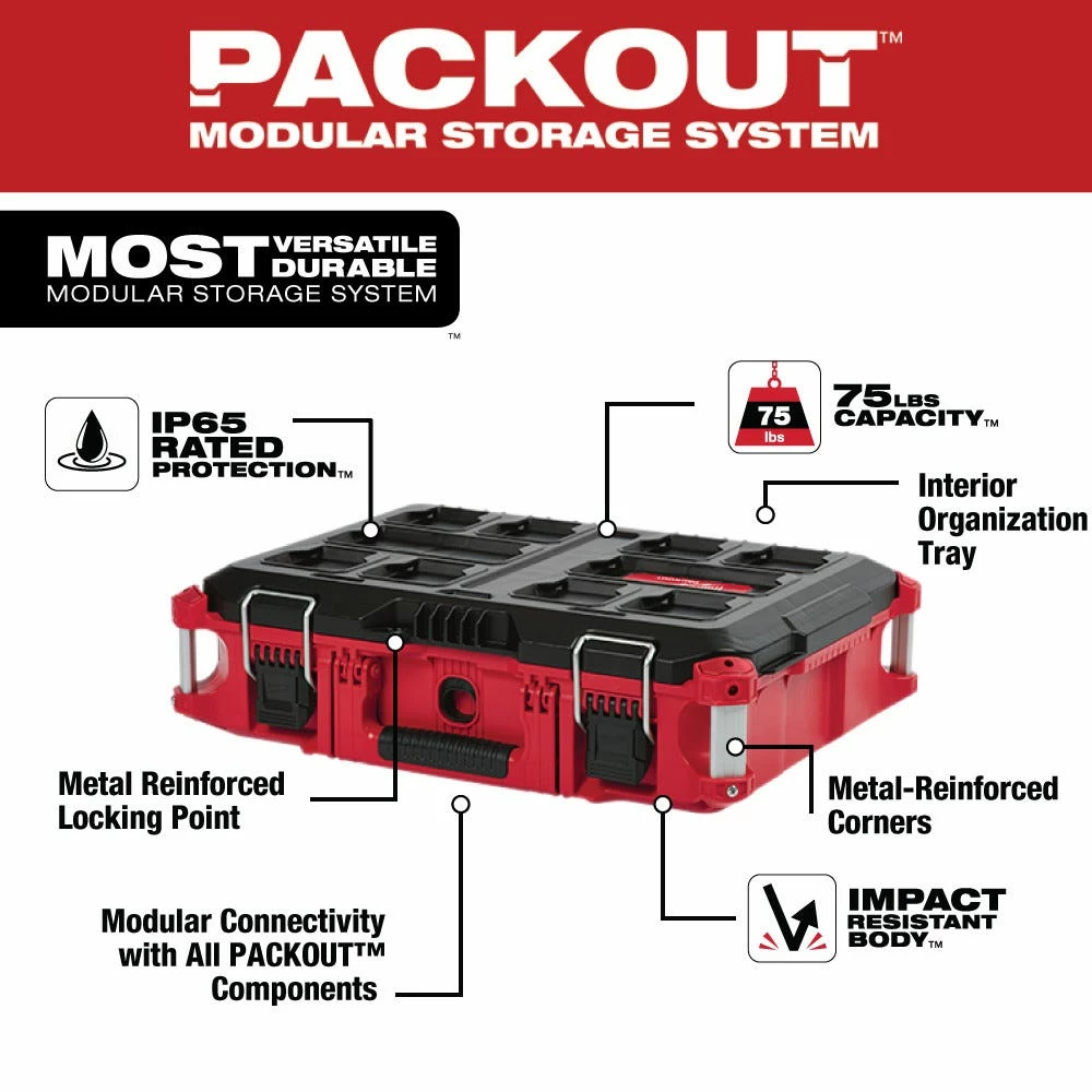 Milwaukee Packout Tool Box - 48-22-8424 - Equipment Cases - Image 3