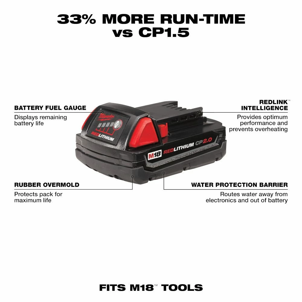 Milwaukee M18 18-Volt 2.0 AH Lithium-Ion Compact Battery - 48-11-1820 - Batteries & Chargers - Image 9