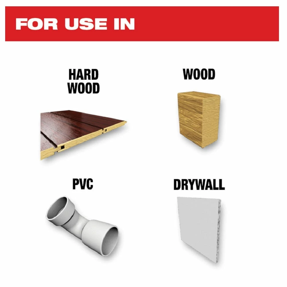 Milwaukee® Open-Lok™ 2-1/2" HCS Japanese Tooth Pro-Curve™ Hardwood Blade, 1 Pack - 49-25-1151 - Blades & Knives - Image 5